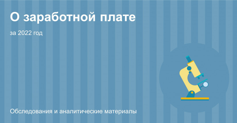 О заработной плате в организациях Костромской области за январь-декабрь 2022 года